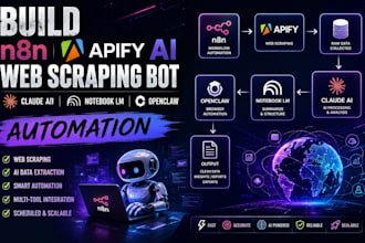 build n8n apify ai web scraping bot claude ai notebook lm openclaw automation