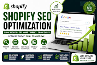 do shopify SEO optimization for shopify product pages and google ranking