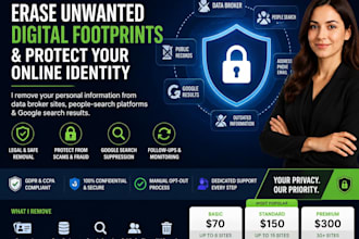 erase unwanted digital footprints and protect your online identity
