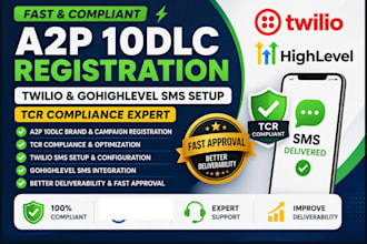 do a2p 10dlc registration, twilio SMS setup fast, tcr compliance