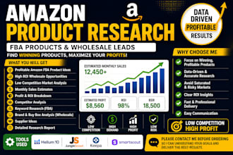 do amazon fba product research, amazon fba wholesale product research