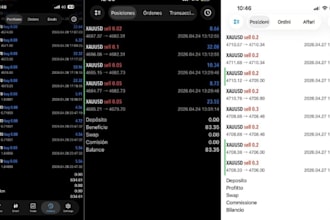 develop forex trading bot, forex bot, forex trading bot, forex trading bot