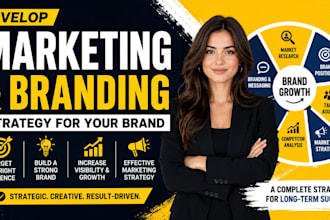 develop the marketing and branding strategy for your brand