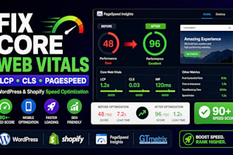 fix core web vitals lcp cls issues in wordpress and shopify, fast loading site