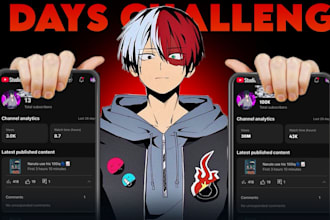 make trending youtube video thumbnail for you in 3 hours