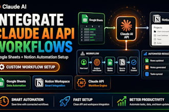 integrate claude ai api google sheets notion workspace automation workflow setup