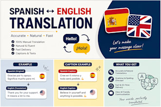 translate spanish to english and write engaging captions