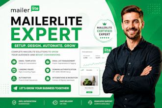 create mailerlite email template mailerlite landing page mailerlite automation