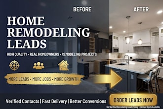 home remodeling lead generation home improvement home renovation