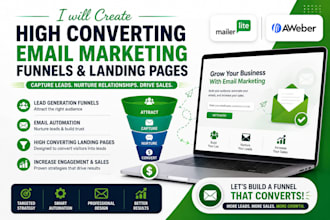 create high converting mailerlite email marketing funnels and landing pages