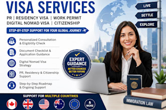 immigration, 50, residency visa, digital nomad visa, work permit, citizenship