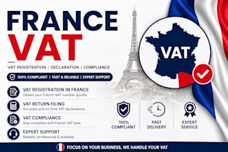 handle france vat registration, french tva number, and eu vat compliance for you
