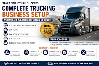 do trucking company setup, sop, business plan, tax filing, ucr fmcsa, usdot, tax