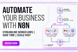 integrate apis, CRM integration, build n8n workflow, no code automation rest api