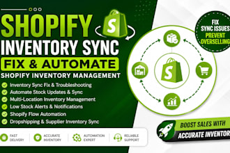fix shopify inventory sync and automate shopify inventory management order