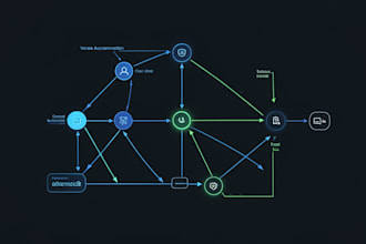 fix or build your n8n workflow automation