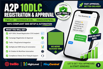 do a2p 10dlc registration gohighlevel a2p 10dlc registration, twilio a2p 10dlc