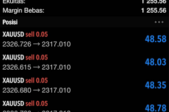 forex prop trading prop trading firm to pass your evaluation successfully
