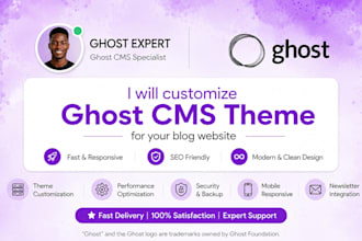 customize ghost cms theme for your blog website