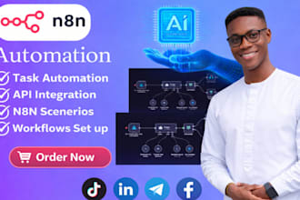 do n8n social media posting makecom zapier youtube claude automation manus ai