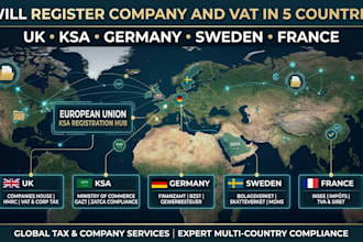 do vat and company registration in UK, ksa, germany, sweden and france