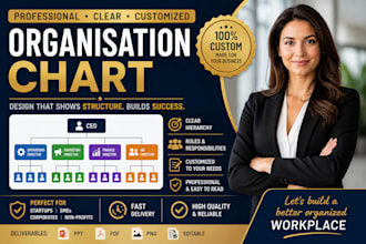 design a professional organisation chart for your business
