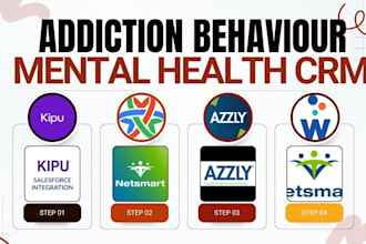 setup kipu health alleva bestnotes netsmart welligent azzly procentive theranest