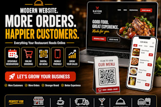 setup opentable restaurant food website, food online ordering, digital qr menu