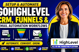 gohighlevel CRM, sales funnel, email automation, workflow setup