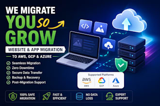 provide professional azure cloud setup and appfolio cloud migration