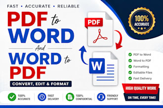 convert handwritten notes into editable word or PDF