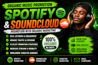 do soundcloud music pr omotion and spotify with organic marketing