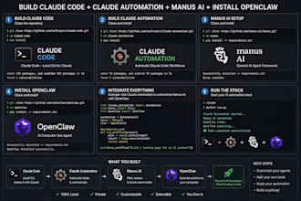 build claude code claude automation manus ai claude cowork installing openclaw