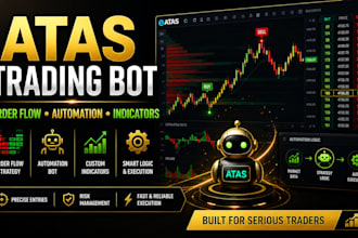 build atas trading automation bot, order flow strategy, custom indicator system