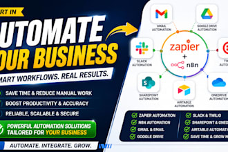 configure zapier n8n build gmail googledrive slack automation, twilio automation