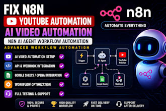 fix n8n youtube automation ai video automation n8n ai agent workflow automation
