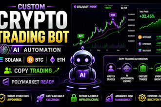 custom crypto trading bot ai automation solana btc eth copy trading polymarket