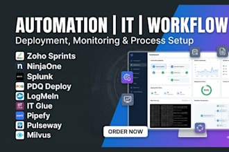 zoho sprints ninjaone splunk pdq deploy logmein IT glue pipefy pulseway milvus