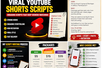 write viral youtube shorts scripts