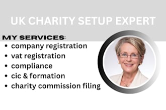 register uk charity with charity commission cio setup cic vat uk ltd and cqc