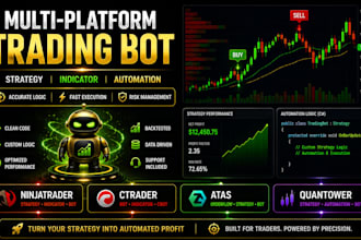 do trading strategy, indicator or bot for ninjatrader, ctrader, atas, quantower