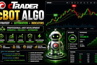 code ctrader cbot algo with automated trading strategy, custom indicator system