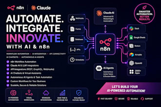 n8n automation claude ai automation API integrations ai chatbots autonomous ai