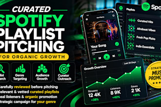 pitch your music to curated spotify playlists organically
