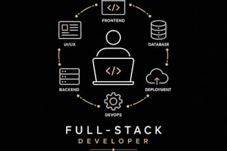 develop custom fullstack web app