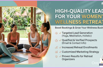 women wellness retreat leads retreat leads marketing  facebook ads google ads