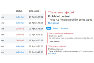 fix telegram ads destination, bot telegram ads, telegram promotion to investors