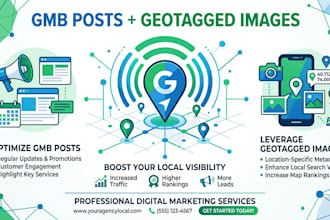 create 30 gmb posts with geotagged images for local map ranking