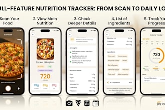 develop ai food calorie scanner and nutrition app in flutter