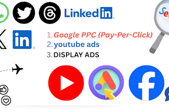 setup optimize and manage google ads adwords